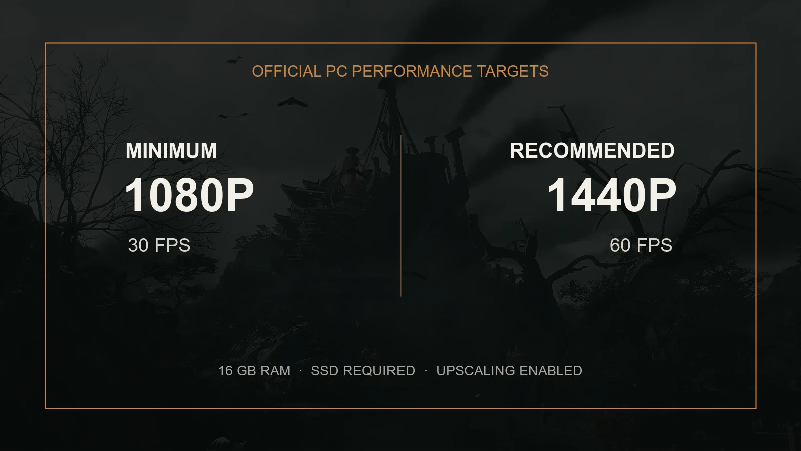 Official Phantom Blade Zero PC targets: minimum 1080p 30 FPS and recommended 1440p 60 FPS